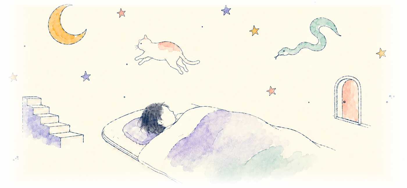 夢を見ながら眠る人と、夢に出てくる月・猫・蛇・階段・扉のイラスト
